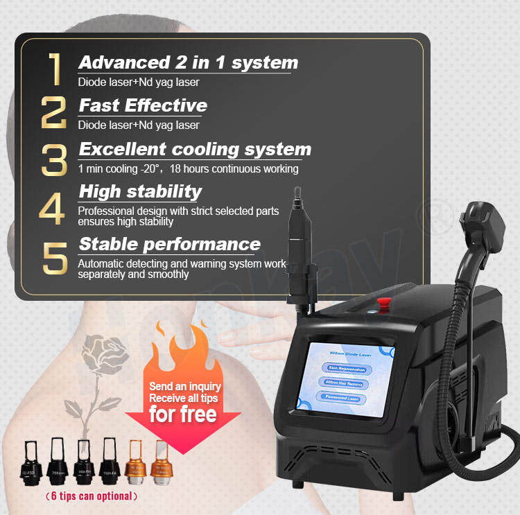 hair removal machine price